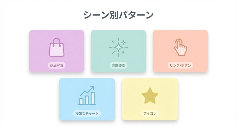 シーン別alt属性のパターン: 5つの使用シーンを示すカードレイアウト